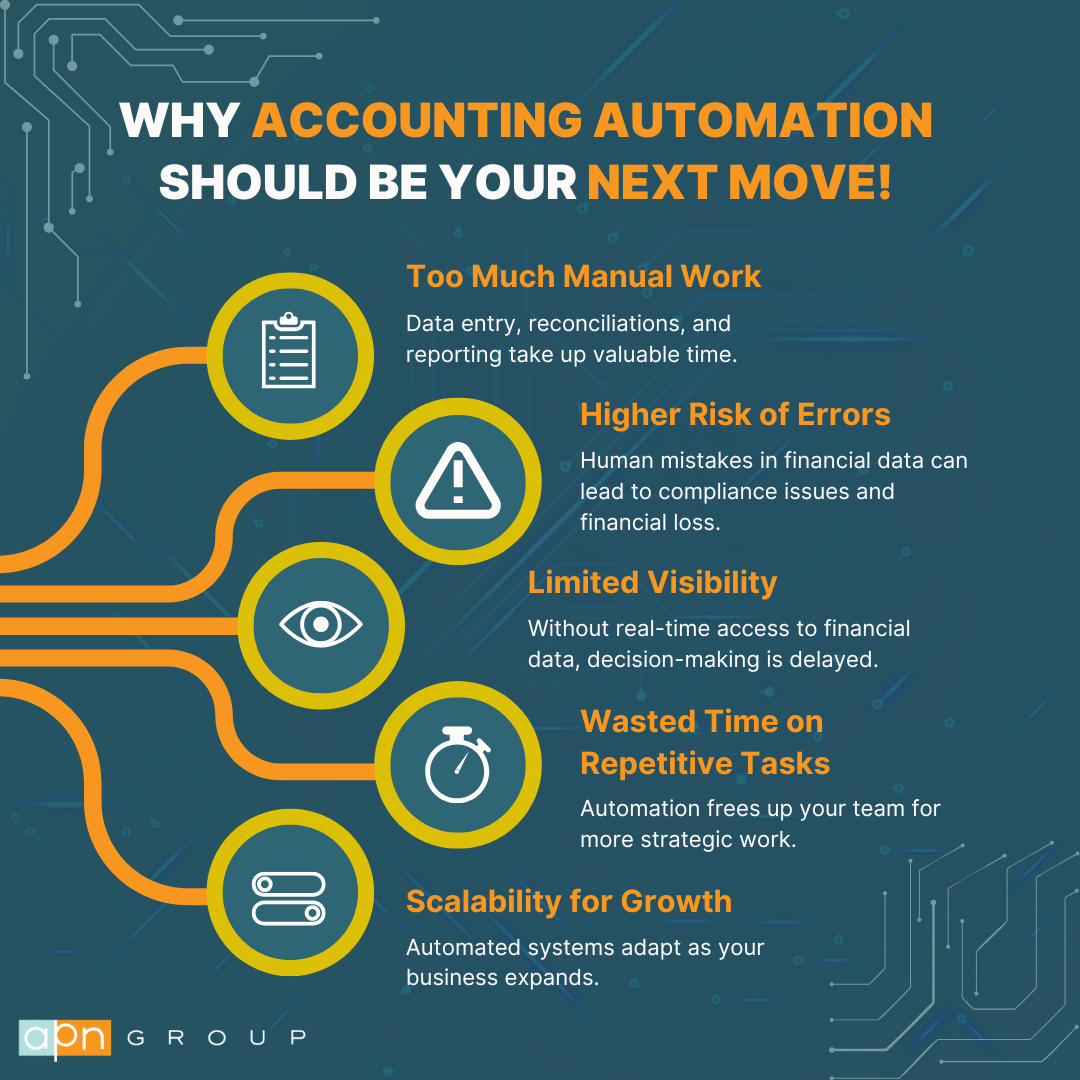 Blue-and-White-Futuristic-Technology-Instagram-Post